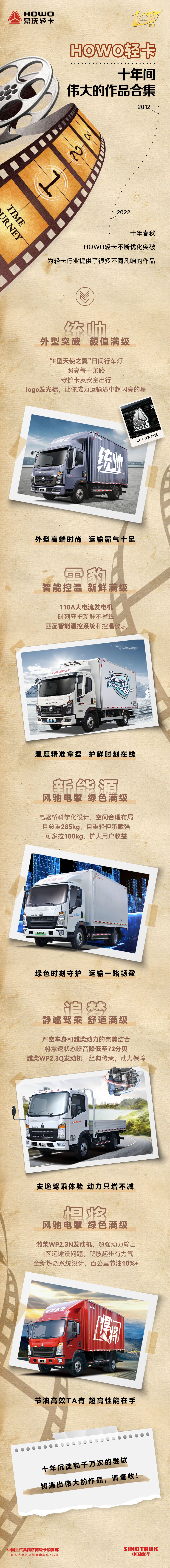 中国重汽HOWO轻卡 | 十年间，伟大的作品合集！