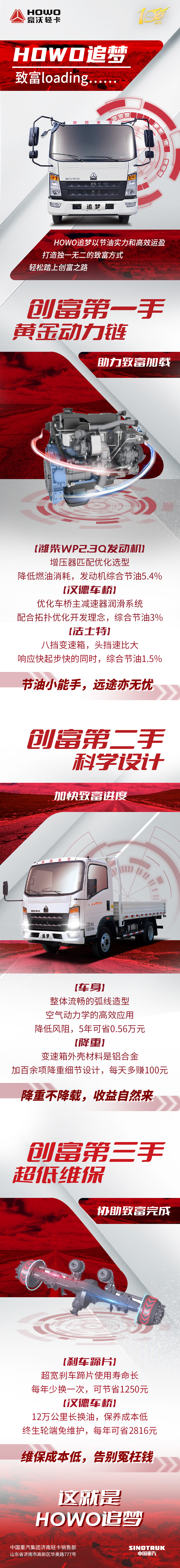 中国重汽HOWO追梦致富loading……