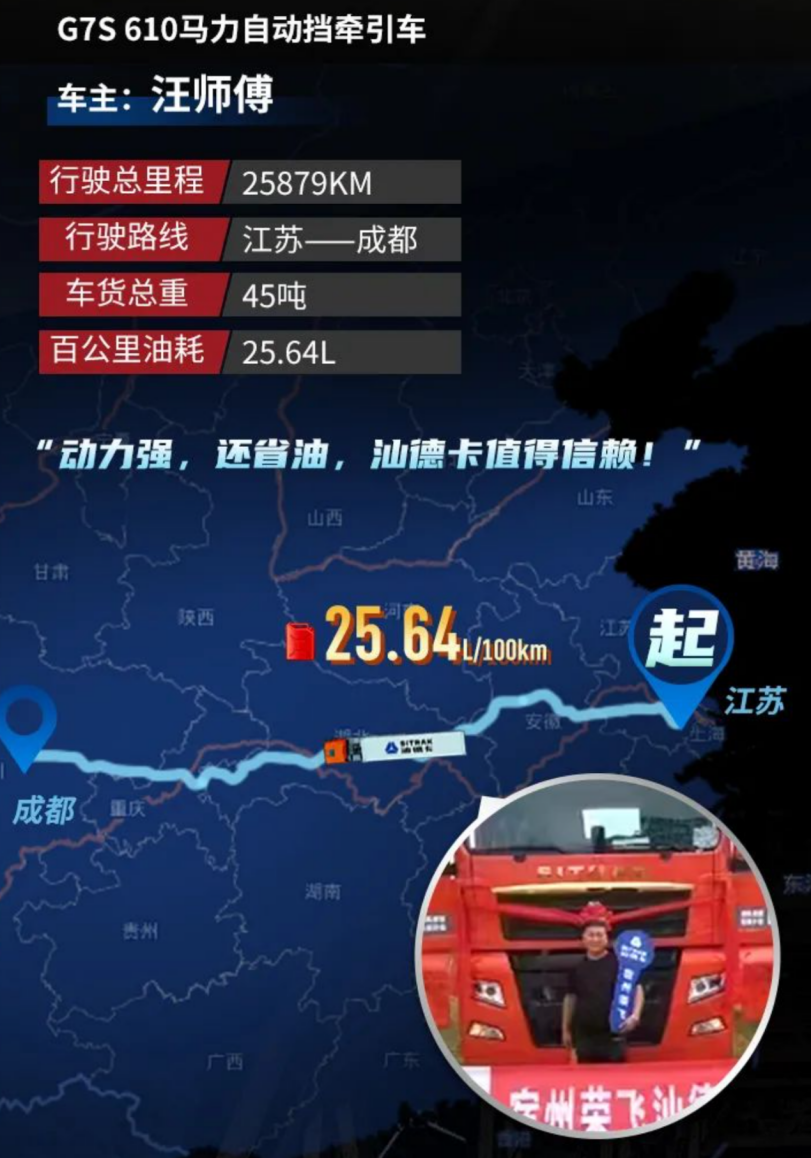 如图片无法显示，请刷新页面