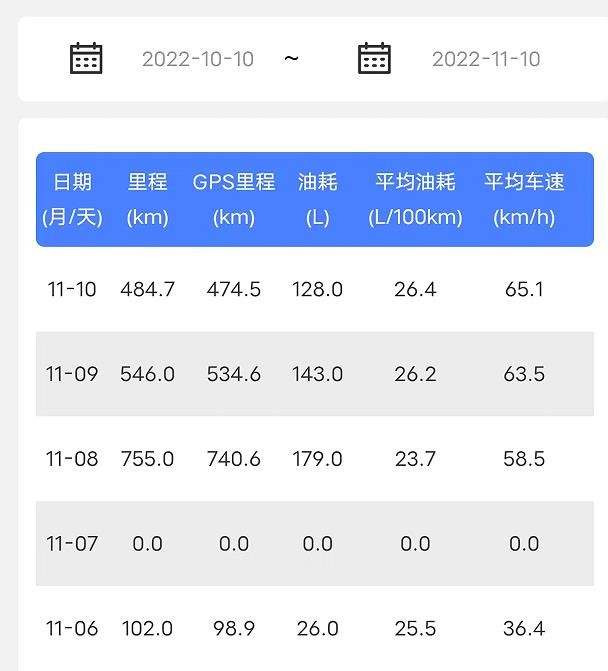 如图片无法显示，请刷新页面