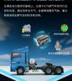 续航超2000公里，这些运输诉求汕德卡G7S燃气车统统满足！