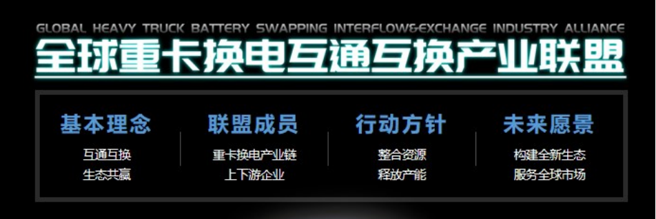 绿能开路，重卡运输将迎来利润爆发时代
