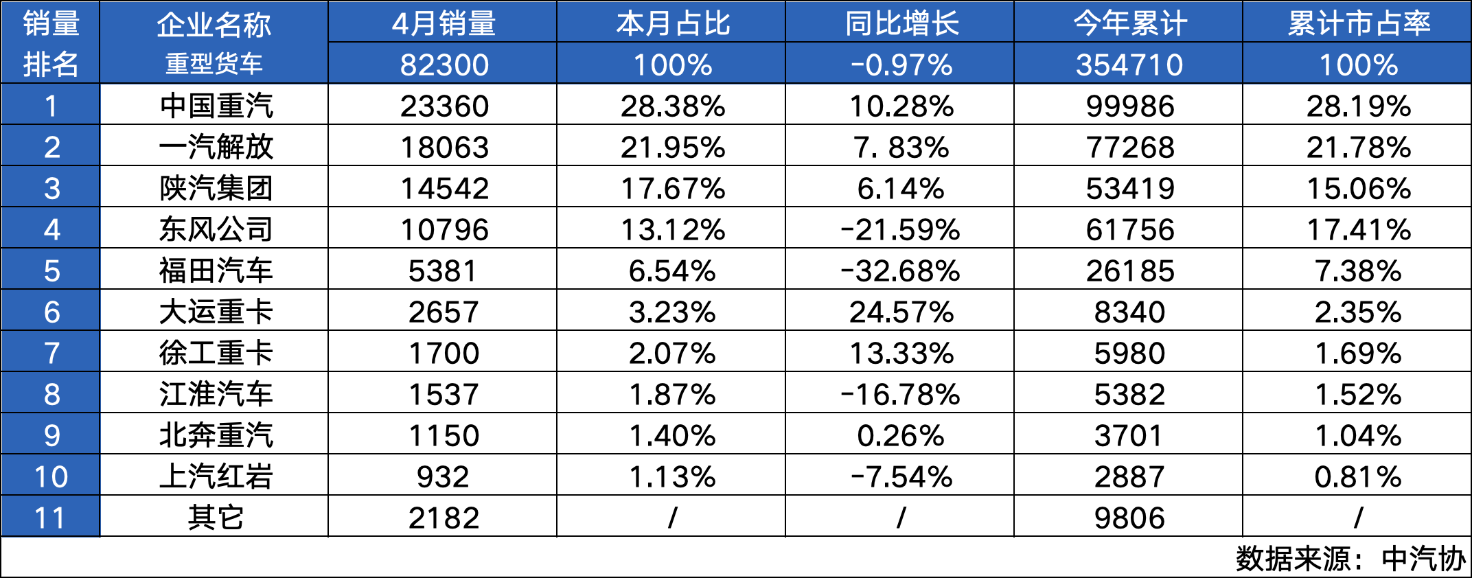 如图片无法显示，请刷新页面